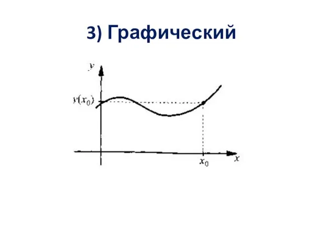 3) Графический