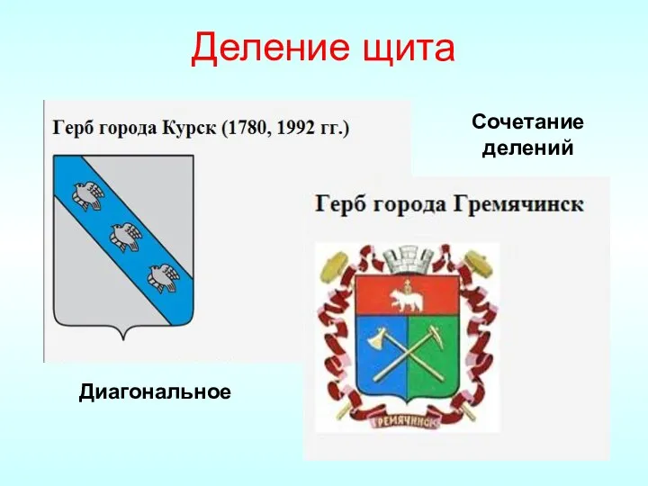 Деление щита Диагональное Сочетание делений