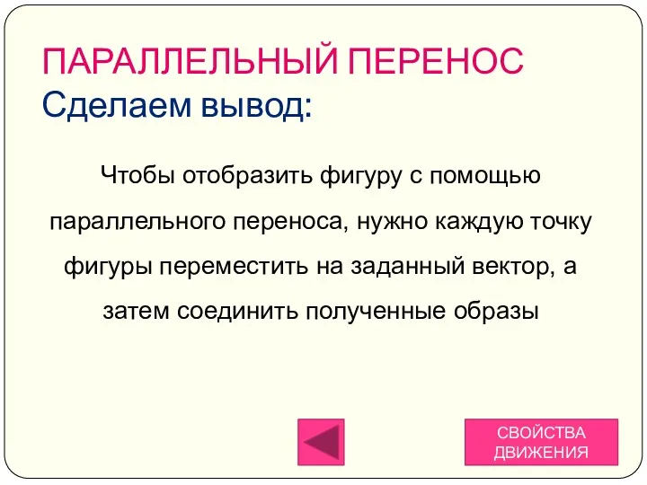 ПАРАЛЛЕЛЬНЫЙ ПЕРЕНОС Сделаем вывод: Чтобы отобразить фигуру с помощью параллельного