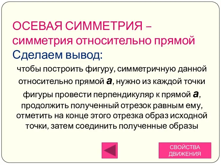 чтобы построить фигуру, симметричную данной относительно прямой а, нужно из каждой точки фигуры