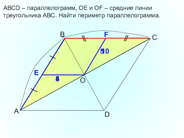 В А D АВСD – параллелограмм, ОЕ и ОF –