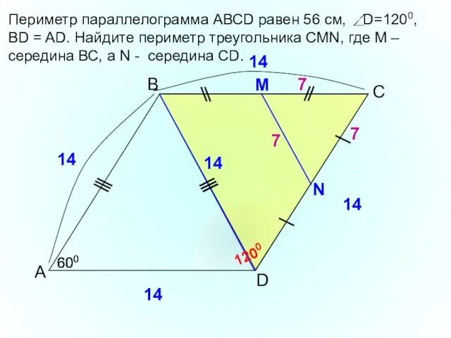 В А D Периметр параллелограмма АВСD равен 56 см, D=1200,