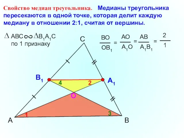 А С В Свойство медиан треугольника. Медианы треугольника пересекаются в