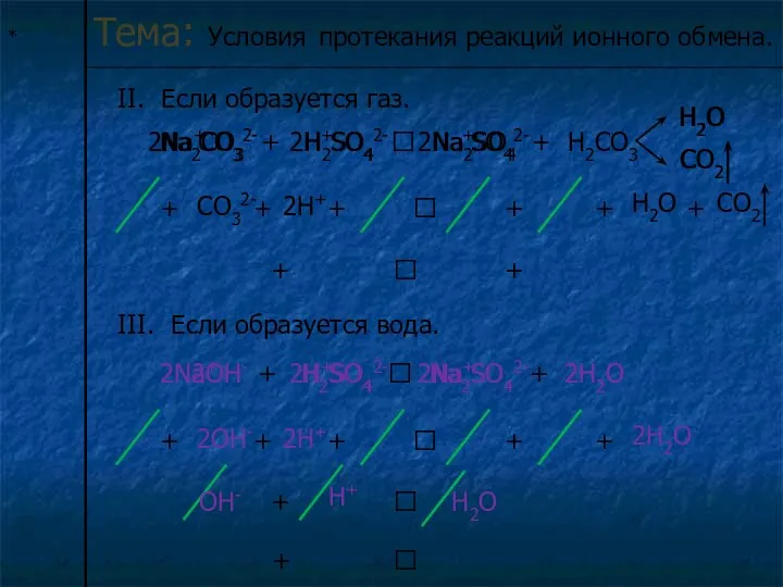 * Тема: Условия протекания реакций ионного обмена. II. Если образуется