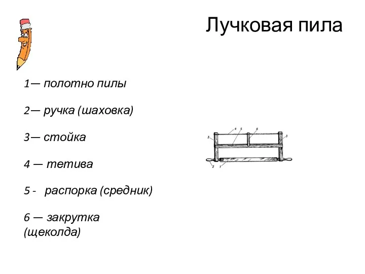 Лучковая пила 1— полотно пилы 2— ручка (шаховка) 3— стойка