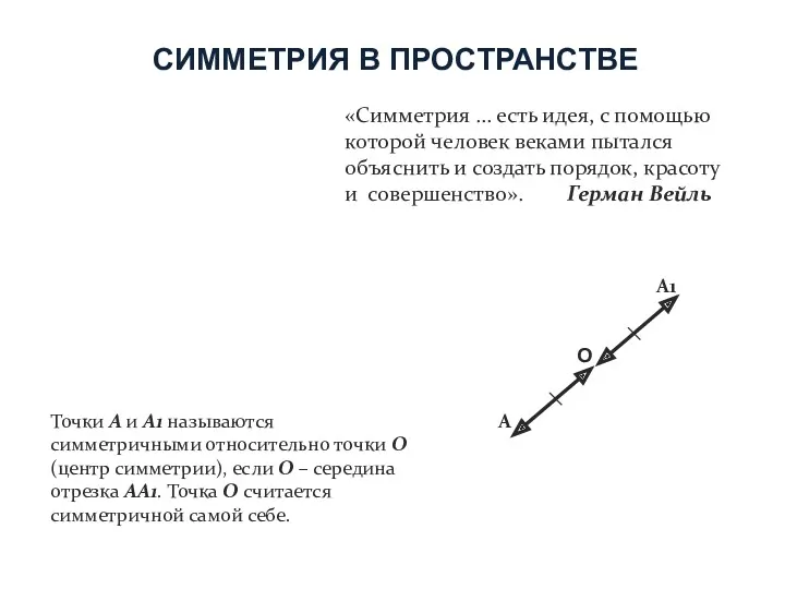 СИММЕТРИЯ В ПРОСТРАНСТВЕ «Симметрия … есть идея, с помощью которой