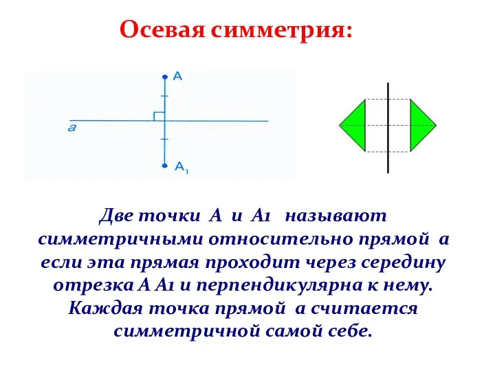 Две точки А и А1 называют симметричными относительно прямой а