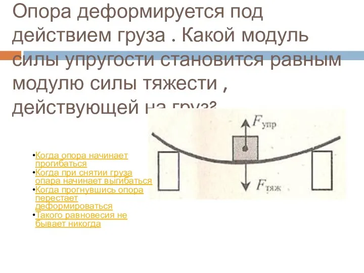 Опора деформируется под действием груза . Какой модуль силы упругости