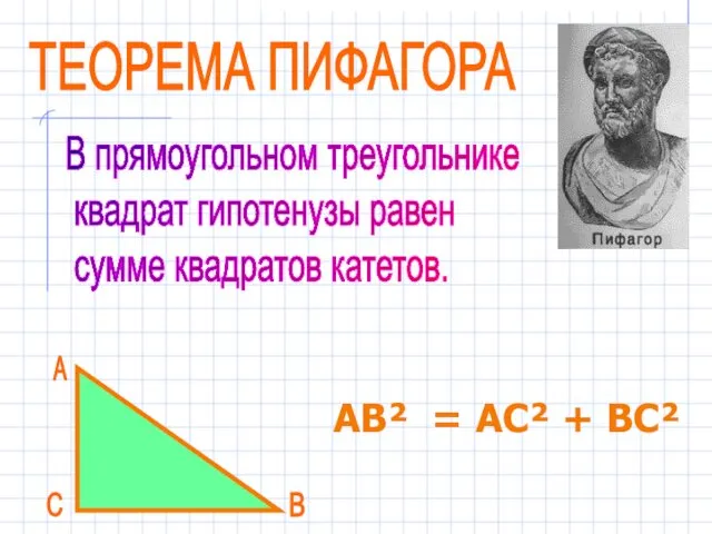 ТЕОРЕМА ПИФАГОРА В прямоугольном треугольнике квадрат гипотенузы равен сумме квадратов