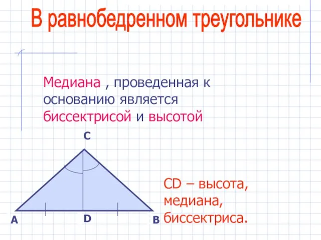 В равнобедренном треугольнике А В D CD – высота, медиана,