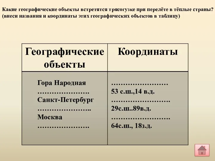 Какие географические объекты встретятся трясогузке при перелёте в тёплые страны?