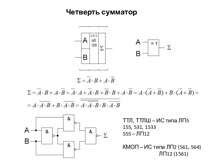 Четверть сумматор ТТЛ, ТТЛШ – ИС типа ЛП5 155, 531, 1533 555 –