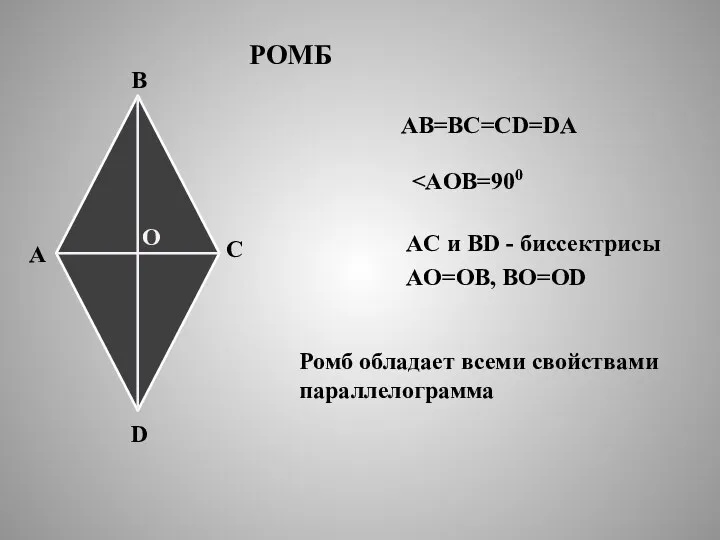 РОМБ A B C D AB=BC=CD=DA O AC и BD - биссектрисы AO=OB,