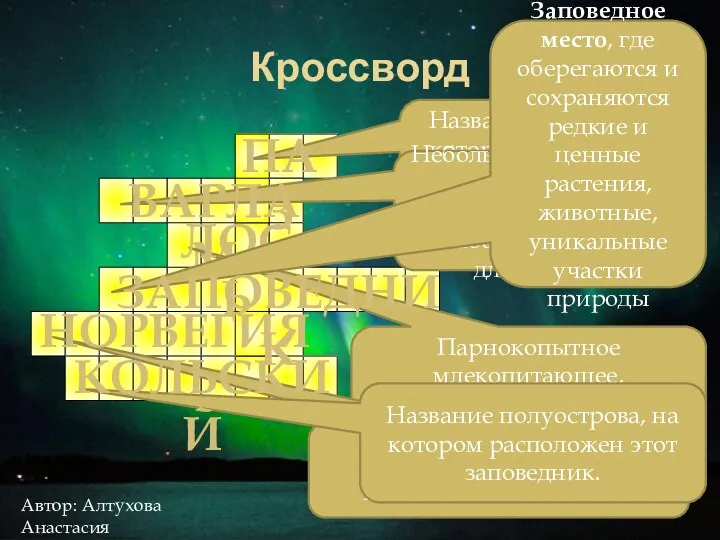 Кроссворд Название реки вдоль которой расположен один из заповедников Мурманской