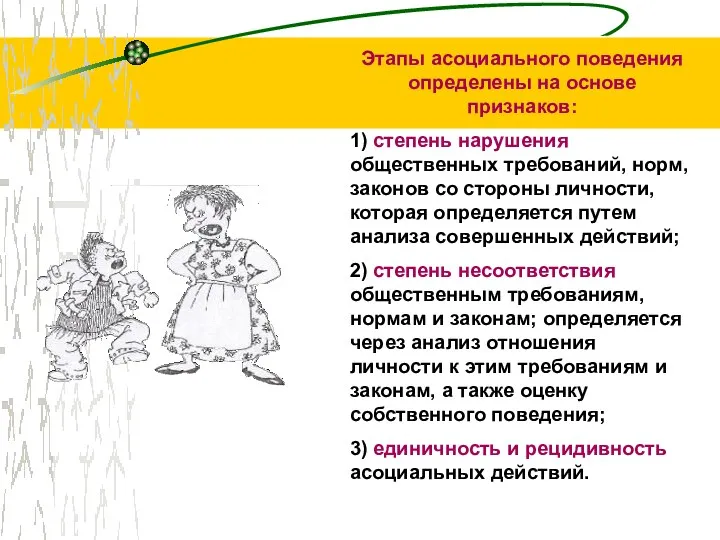 Этапы асоциального поведения определены на основе признаков: 1) степень нарушения