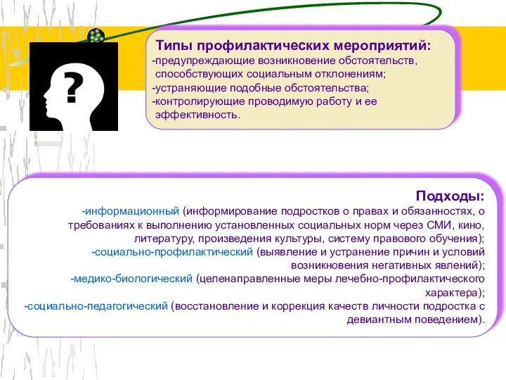 Типы профилактических мероприятий: предупреждающие возникновение обстоятельств, способствующих социальным отклонениям; устраняющие