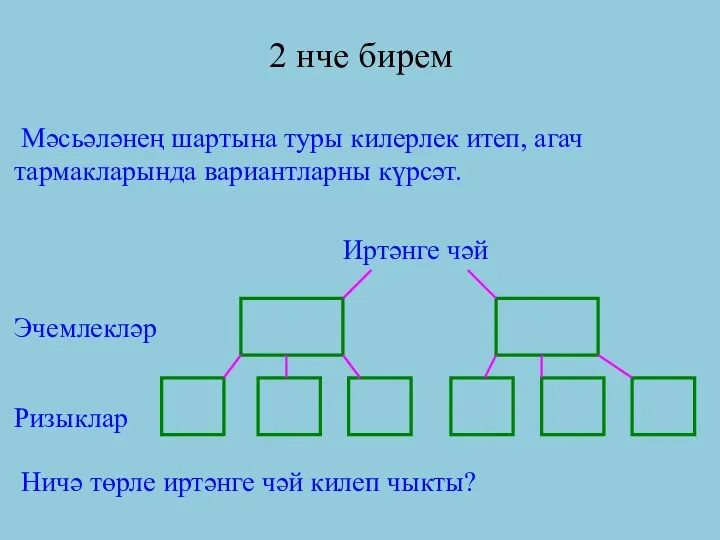 2 нче бирем Мәсьәләнең шартына туры килерлек итеп, агач тармакларында вариантларны күрсәт. Иртәнге