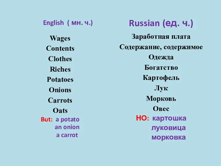 English ( мн. ч.) Wages Contents Clothes Riches Potatoes Onions