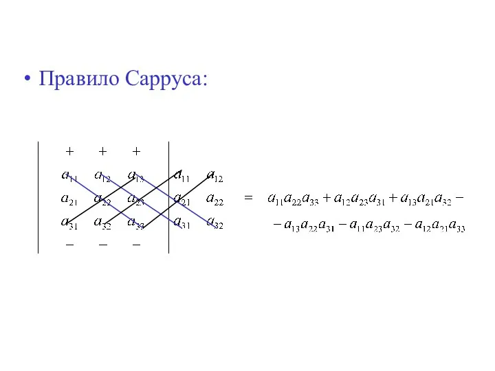 Правило Сарруса: