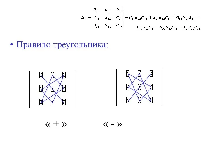 Правило треугольника: « + » « - »