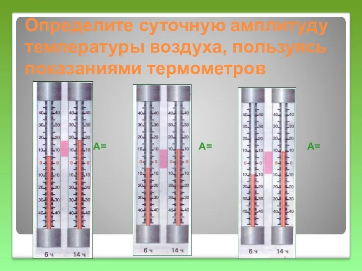 Определите суточную амплитуду температуры воздуха, пользуясь показаниями термометров А= А= А=
