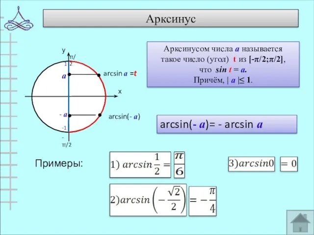 Арксинус Примеры: а - а arcsin(- а)= - arcsin а Арксинусом числа а