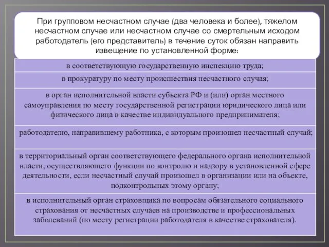 При групповом несчастном случае (два человека и более), тяжелом несчастном