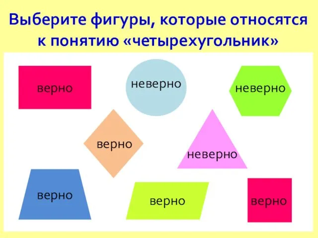 Выберите фигуры, которые относятся к понятию «четырехугольник» верно верно верно верно верно неверно неверно неверно