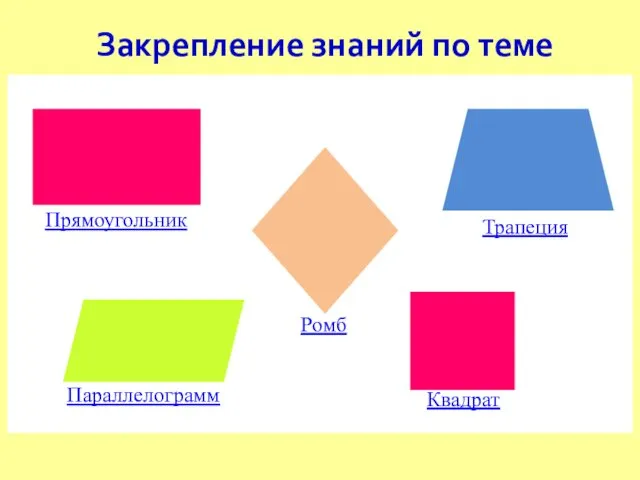 Закрепление знаний по теме Прямоугольник Ромб Параллелограмм Трапеция Квадрат