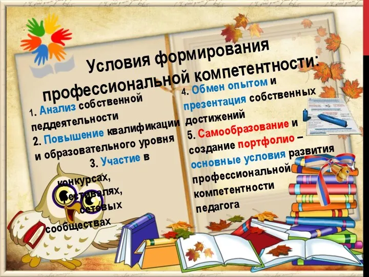 Условия формирования профессиональной компетентности: 1. Анализ собственной педдеятельности 2. Повышение