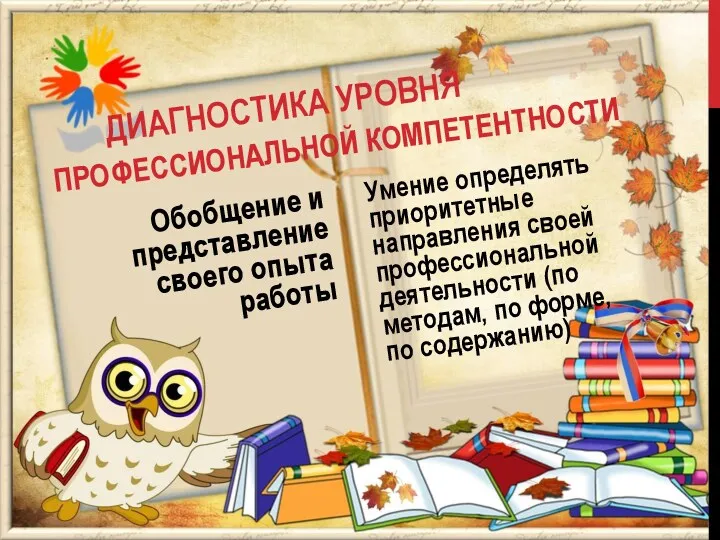 Диагностика уровня профессиональной компетентности Обобщение и представление своего опыта работы