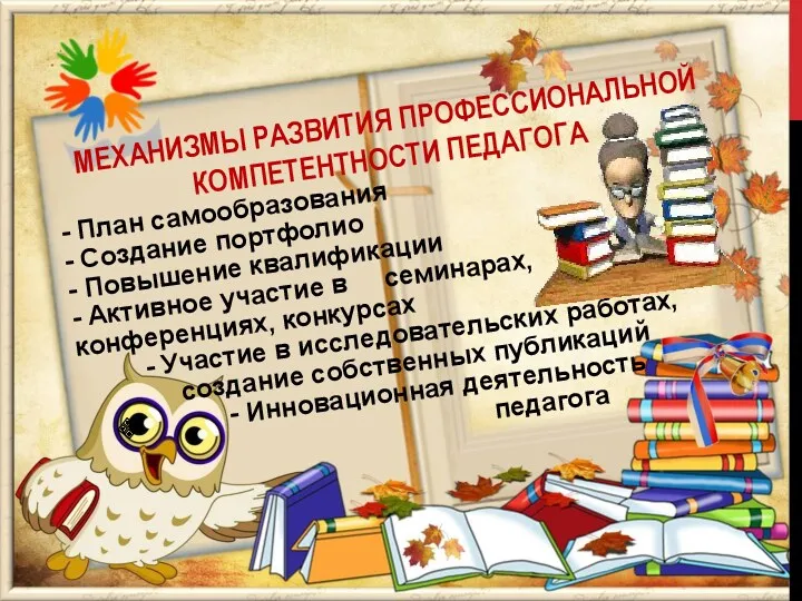 Механизмы развития профессиональной компетентности педагога - План самообразования - Создание