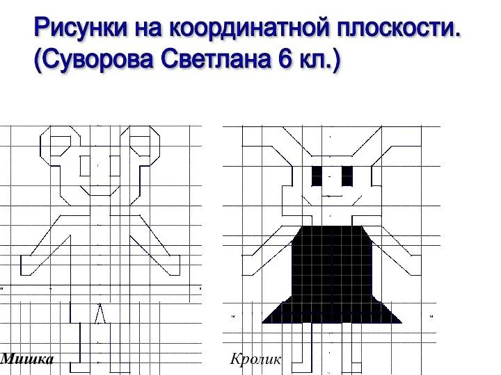 Мишка Рисунки на координатной плоскости. (Суворова Светлана 6 кл.) Кролик