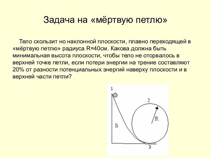 Задача на «мёртвую петлю» Тело скользит но наклонной плоскости, плавно