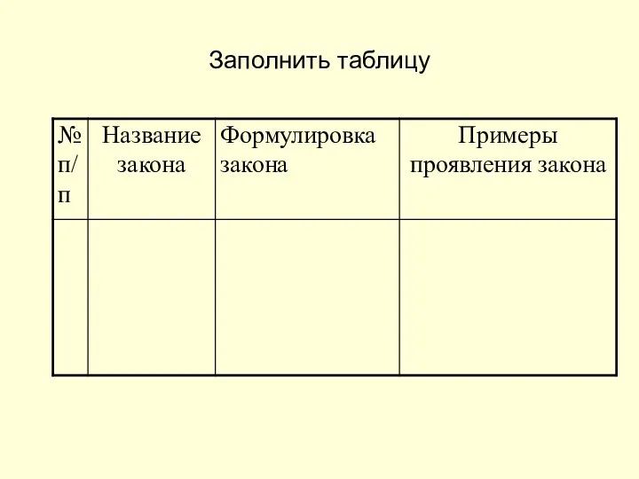 Заполнить таблицу