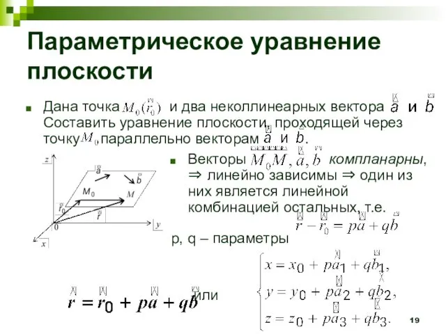 Параметрическое уравнение плоскости Дана точка и два неколлинеарных вектора Составить