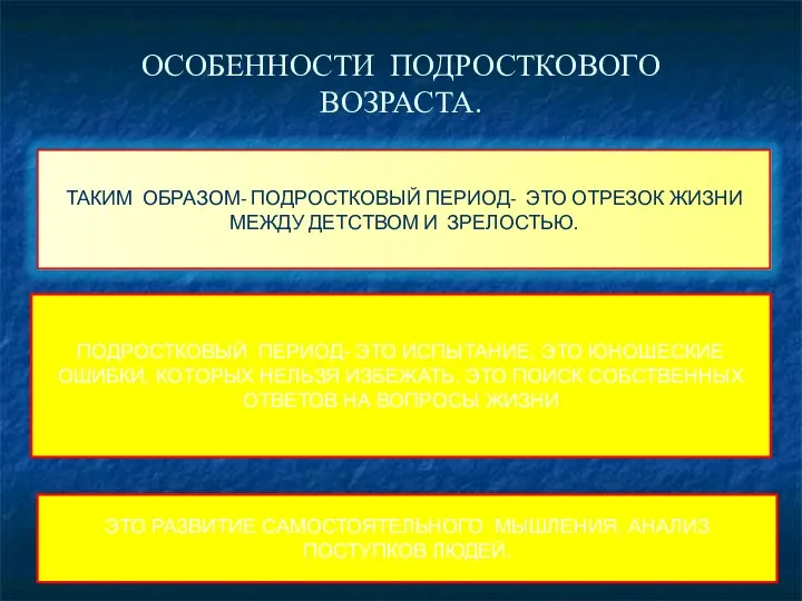 ОСОБЕННОСТИ ПОДРОСТКОВОГО ВОЗРАСТА. ПОДРОСТКОВЫЙ ПЕРИОД- ЭТО ИСПЫТАНИЕ, ЭТО ЮНОШЕСКИЕ ОШИБКИ,