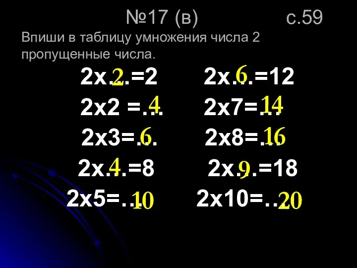 №17 (в) с.59 Впиши в таблицу умножения числа 2 пропущенные