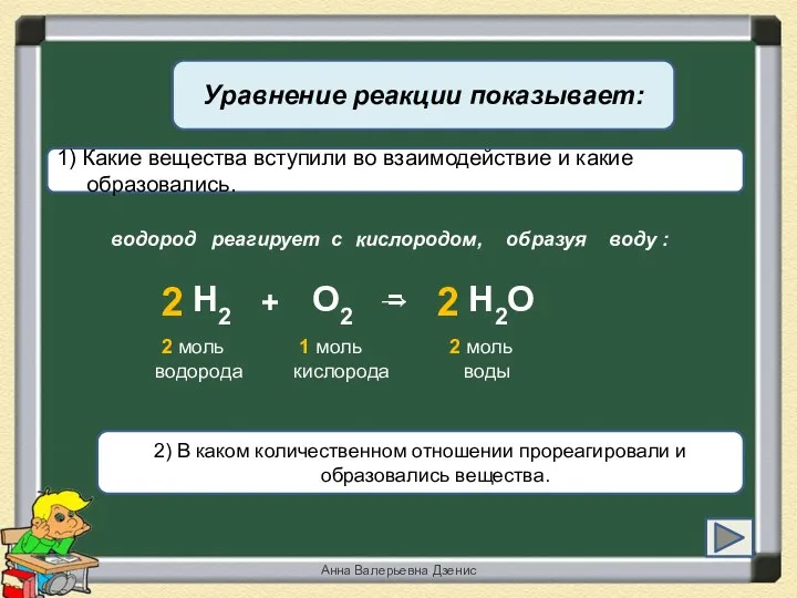 Уравнение реакции показывает: 1) Какие вещества вступили во взаимодействие и