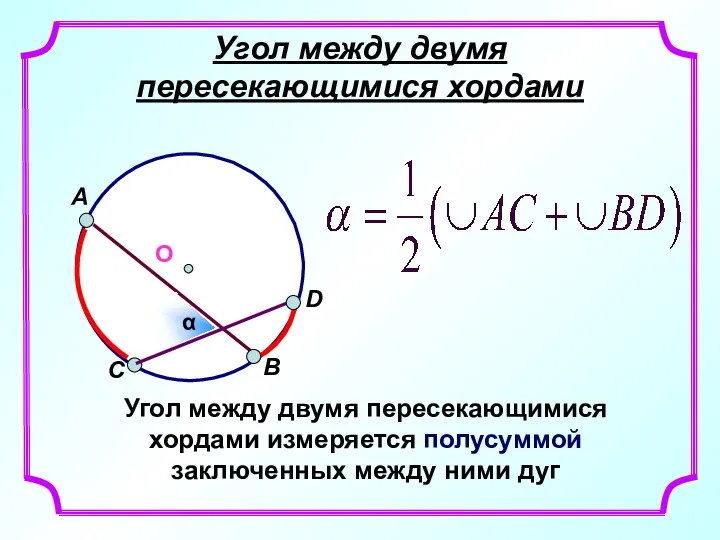 Угол между двумя пересекающимися хордами Угол между двумя пересекающимися хордами