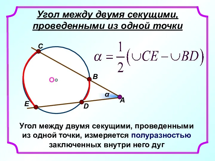 Угол между двумя секущими, проведенными из одной точки Угол между двумя секущими, проведенными