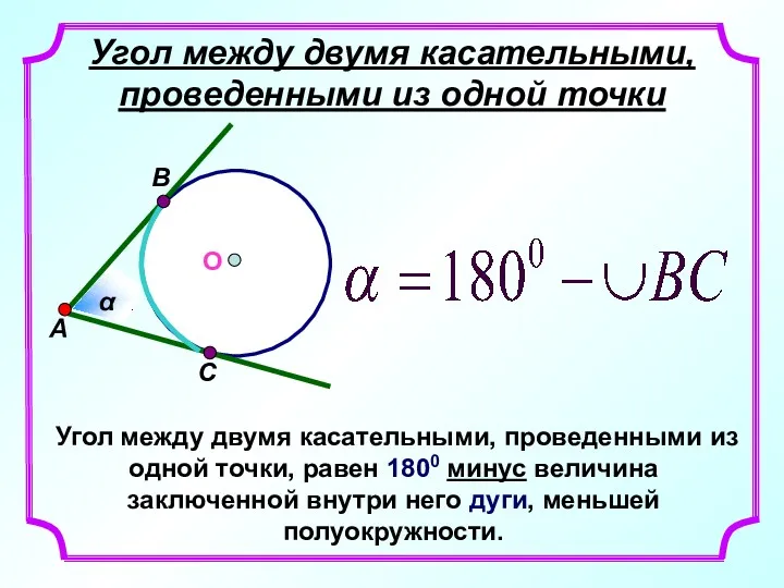 Угол между двумя касательными, проведенными из одной точки Угол между