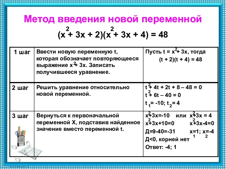 Метод введения новой переменной (х + 3х + 2)(х +