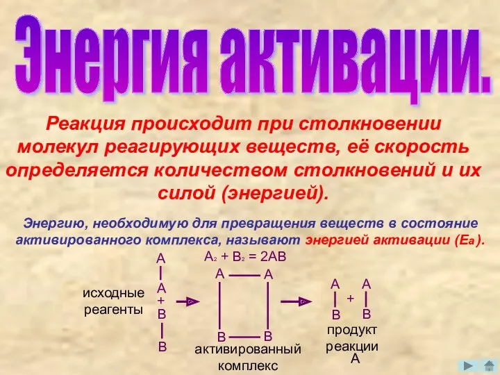 Энергия активации. Реакция происходит при столкновении молекул реагирующих веществ, её