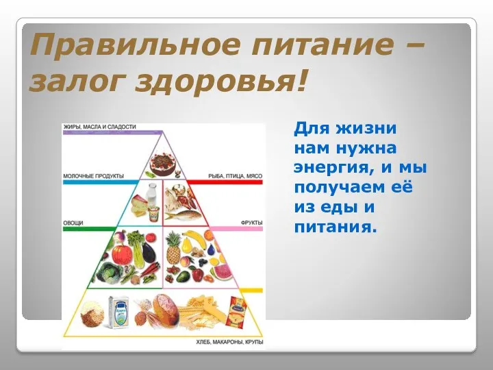 Правильное питание – залог здоровья! Для жизни нам нужна энергия,