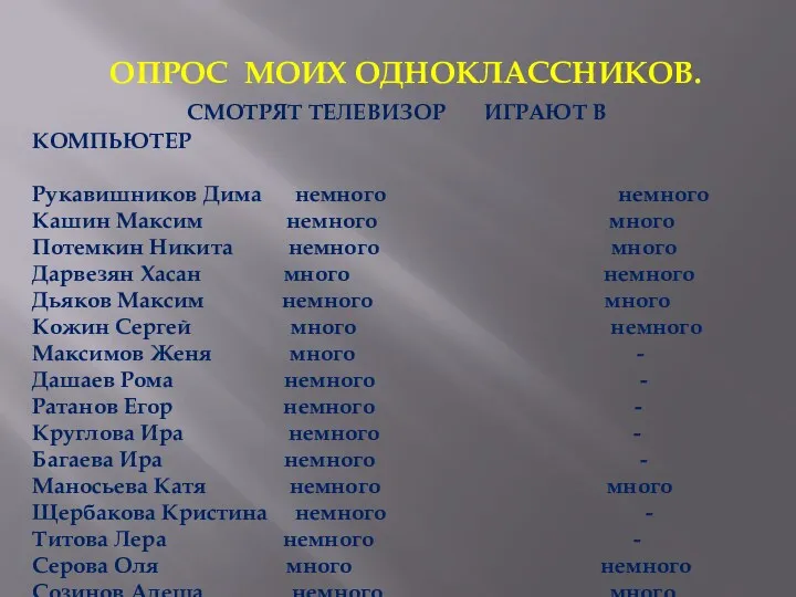 ОПРОС МОИХ ОДНОКЛАССНИКОВ. СМОТРЯТ ТЕЛЕВИЗОР ИГРАЮТ В КОМПЬЮТЕР Рукавишников Дима