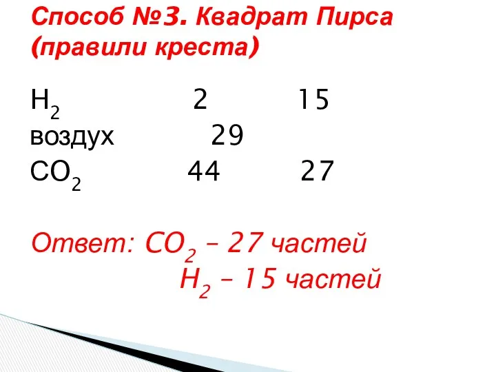H2 2 15 воздух 29 СO2 44 27 Ответ: CO2 – 27 частей