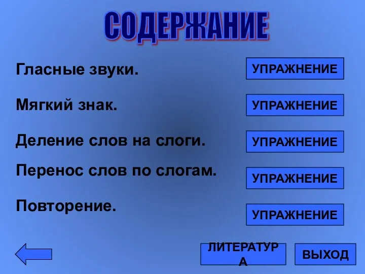 Гласные звуки. Мягкий знак. Деление слов на слоги. Перенос слов