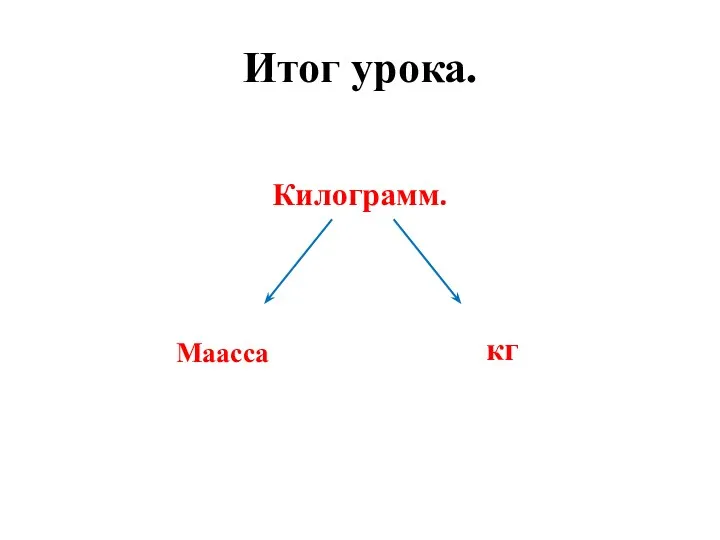 Итог урока. Килограмм. Маасса кг