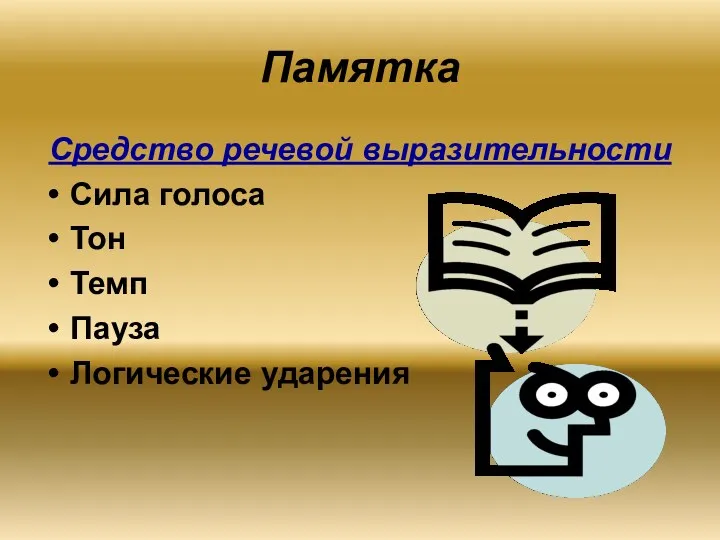 Памятка Средство речевой выразительности Сила голоса Тон Темп Пауза Логические ударения